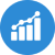 funding options with cdap in Yukon